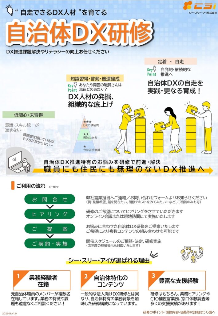 自治体DX　研修