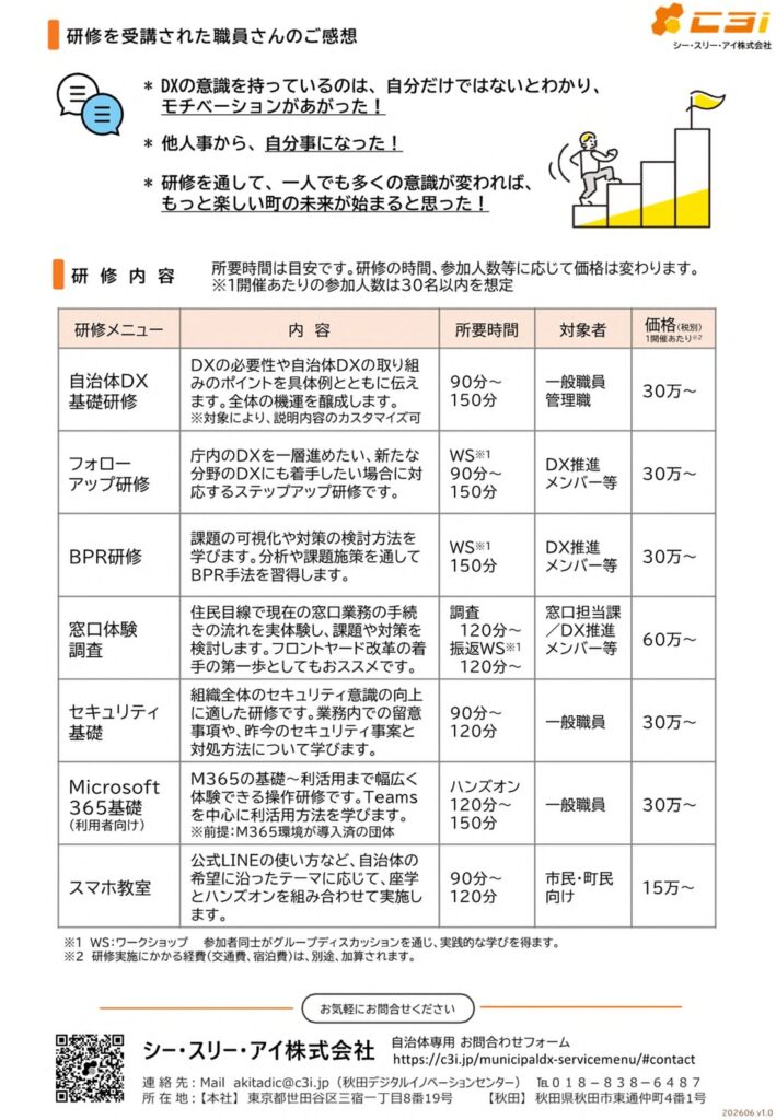 自治体DX　研修