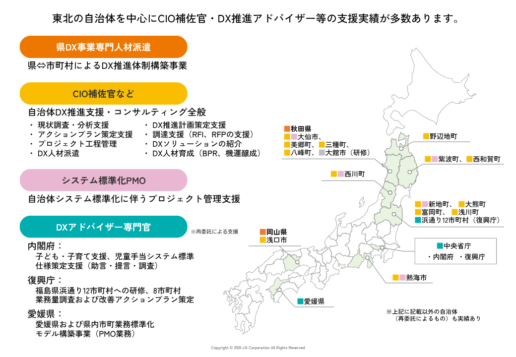 全国の支援実績マップ（東北を中心とした自治体の支援実績一覧）